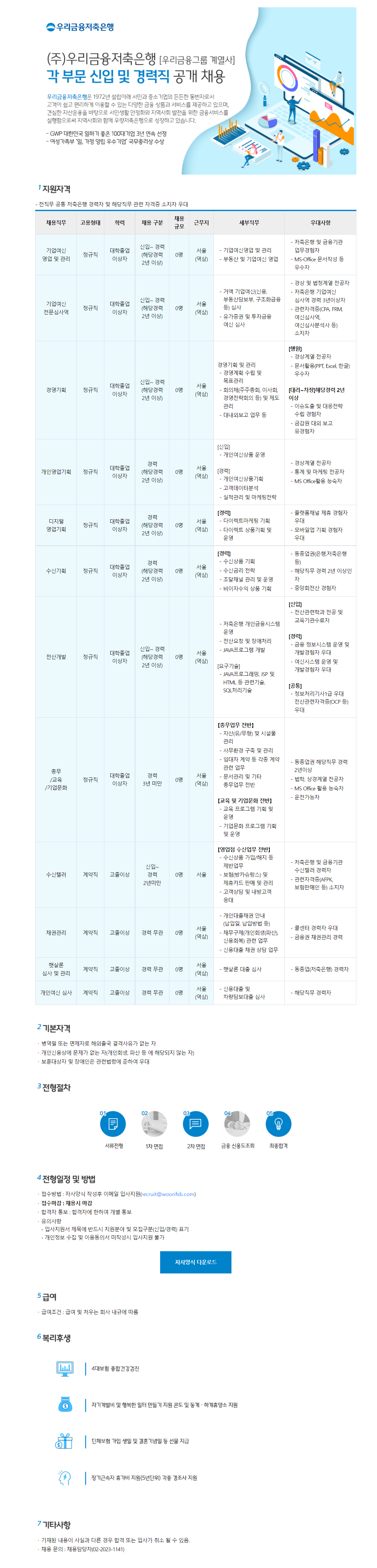 Contents image